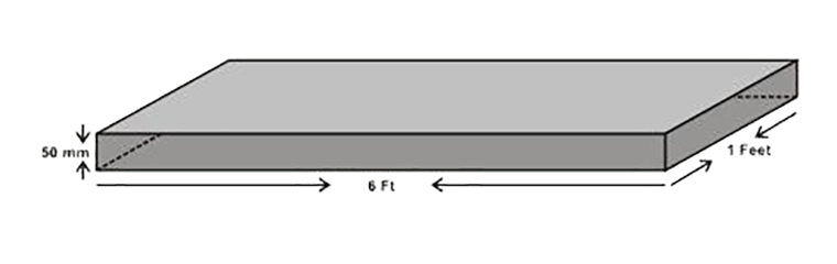 Prefabricated Folding Compound Wall